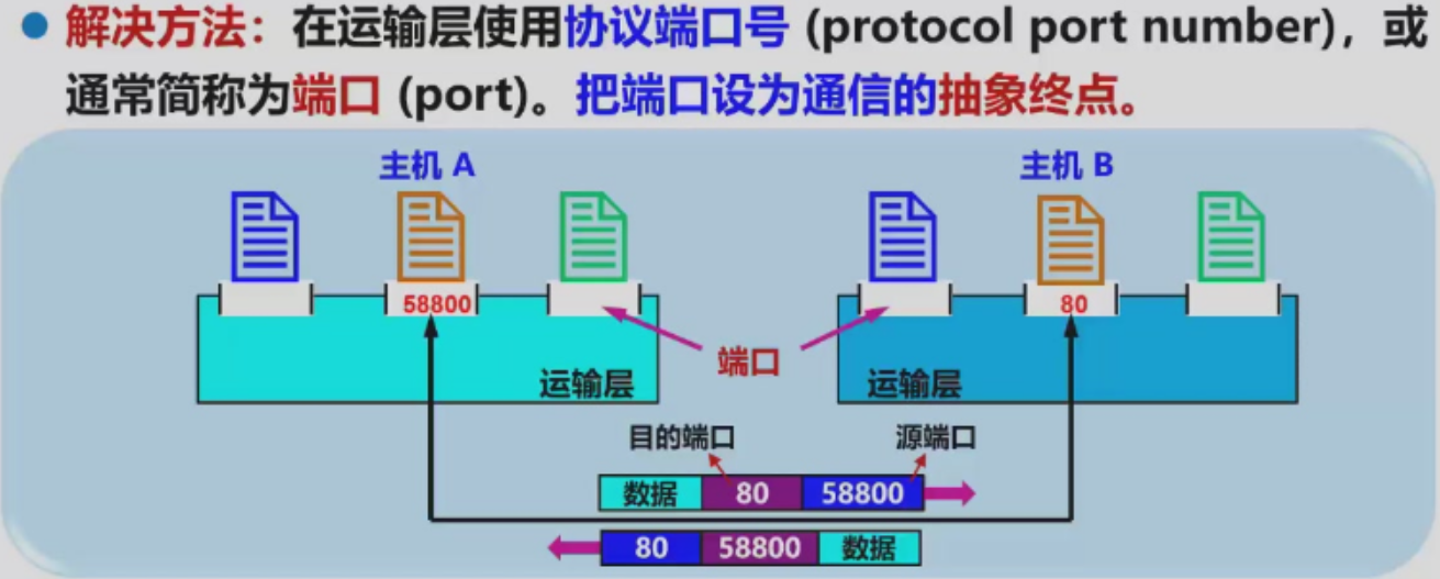 Pasted image 20251206204054.png